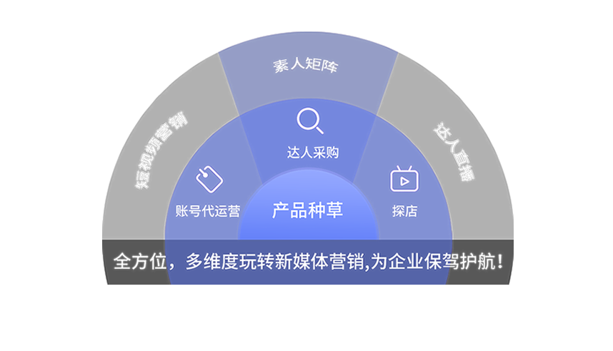 云梦建站宝公司